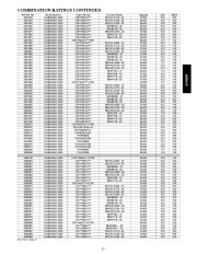 Carrier Owners Manual page 27