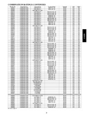 Carrier Owners Manual page 29