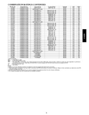 Carrier Owners Manual page 31