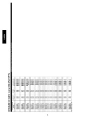 Carrier Owners Manual page 34