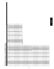 Carrier Owners Manual page 45