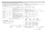 Mitsubishi Electric Owners Manual page 10