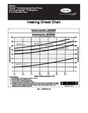 Carrier Owners Manual page 1