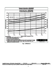 Carrier Owners Manual page 2