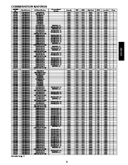 Carrier Owners Manual page 11