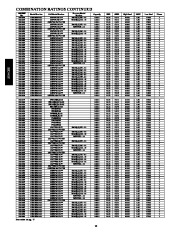 Carrier Owners Manual page 12