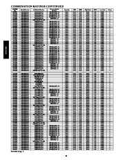 Carrier Owners Manual page 16