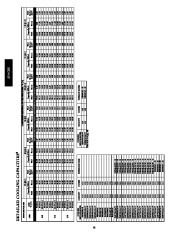 Carrier Owners Manual page 18