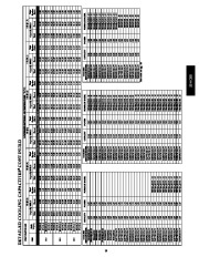 Carrier Owners Manual page 19