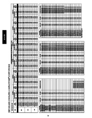 Carrier Owners Manual page 20