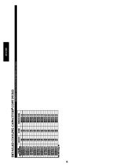 Carrier Owners Manual page 22