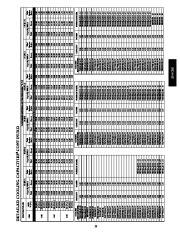 Carrier Owners Manual page 23