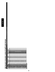 Carrier Owners Manual page 24