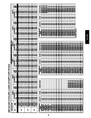 Carrier Owners Manual page 25