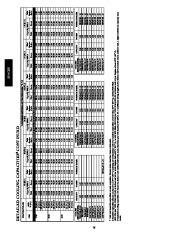 Carrier Owners Manual page 26