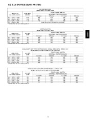 Carrier Owners Manual page 11