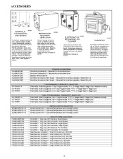 Carrier Owners Manual page 13