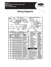 Carrier 24aba 3 1w Heat Air Conditioner Manual page 1