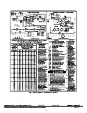 Carrier Owners Manual page 2