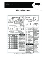 Carrier Owners Manual page 1