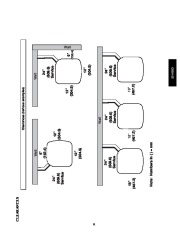 Carrier Owners Manual page 11