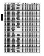 Carrier Owners Manual page 20