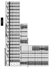 Carrier Owners Manual page 22