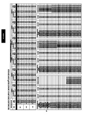 Carrier Owners Manual page 24