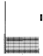 Carrier Owners Manual page 29