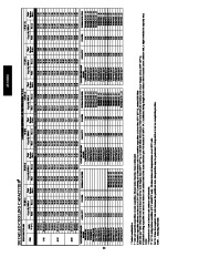 Carrier Owners Manual page 32