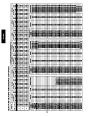 Carrier Owners Manual page 36