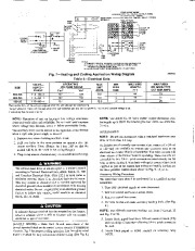 Carrier Owners Manual page 6