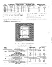 Carrier Owners Manual page 6