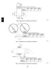 Carrier Owners Manual page 18