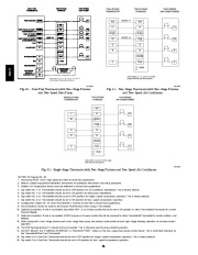 Carrier Owners Manual page 24