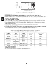 Carrier Owners Manual page 32