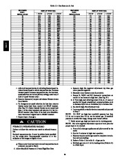 Carrier Owners Manual page 38