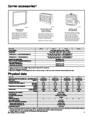 Carrier Owners Manual page 3