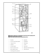 Carrier Owners Manual page 3