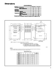 Carrier Owners Manual page 5