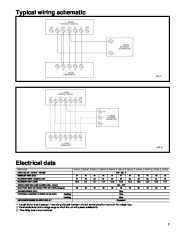 Carrier Owners Manual page 7