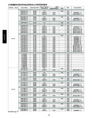 Carrier Owners Manual page 10