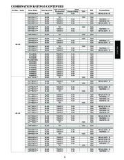 Carrier Owners Manual page 11