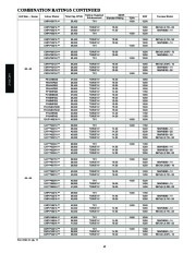 Carrier Owners Manual page 12