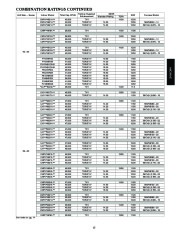 Carrier Owners Manual page 13