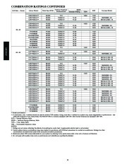 Carrier Owners Manual page 14