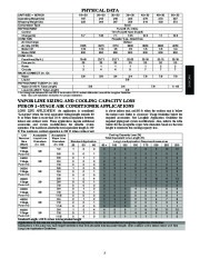 Carrier Owners Manual page 3