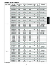 Carrier Owners Manual page 9