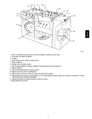 Carrier Owners Manual page 3