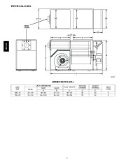 Carrier Owners Manual page 4